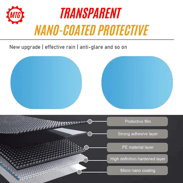 Anti-Fog Film for Car Side Mirrors