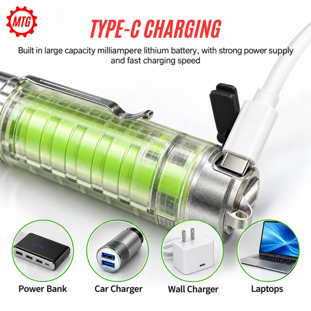 MTG BeamPro 520™ - Professional 7-Mode Rechargeable Flashlight