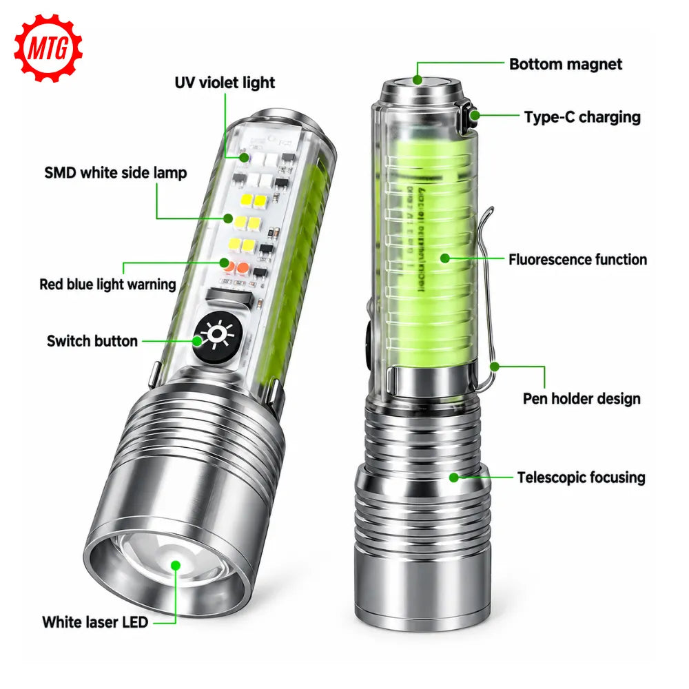 MTG BeamPro 520™ - Professional 7-Mode Rechargeable Flashlight